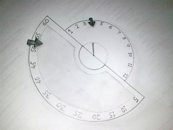 Creation of Different clock: Step 3